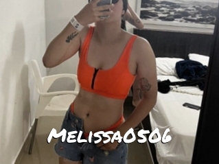 Melissa0506